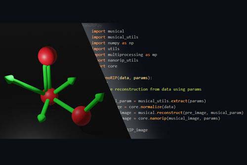Image of molecule and code