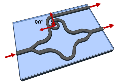 lab_on_a_chip_figure4_parts_500