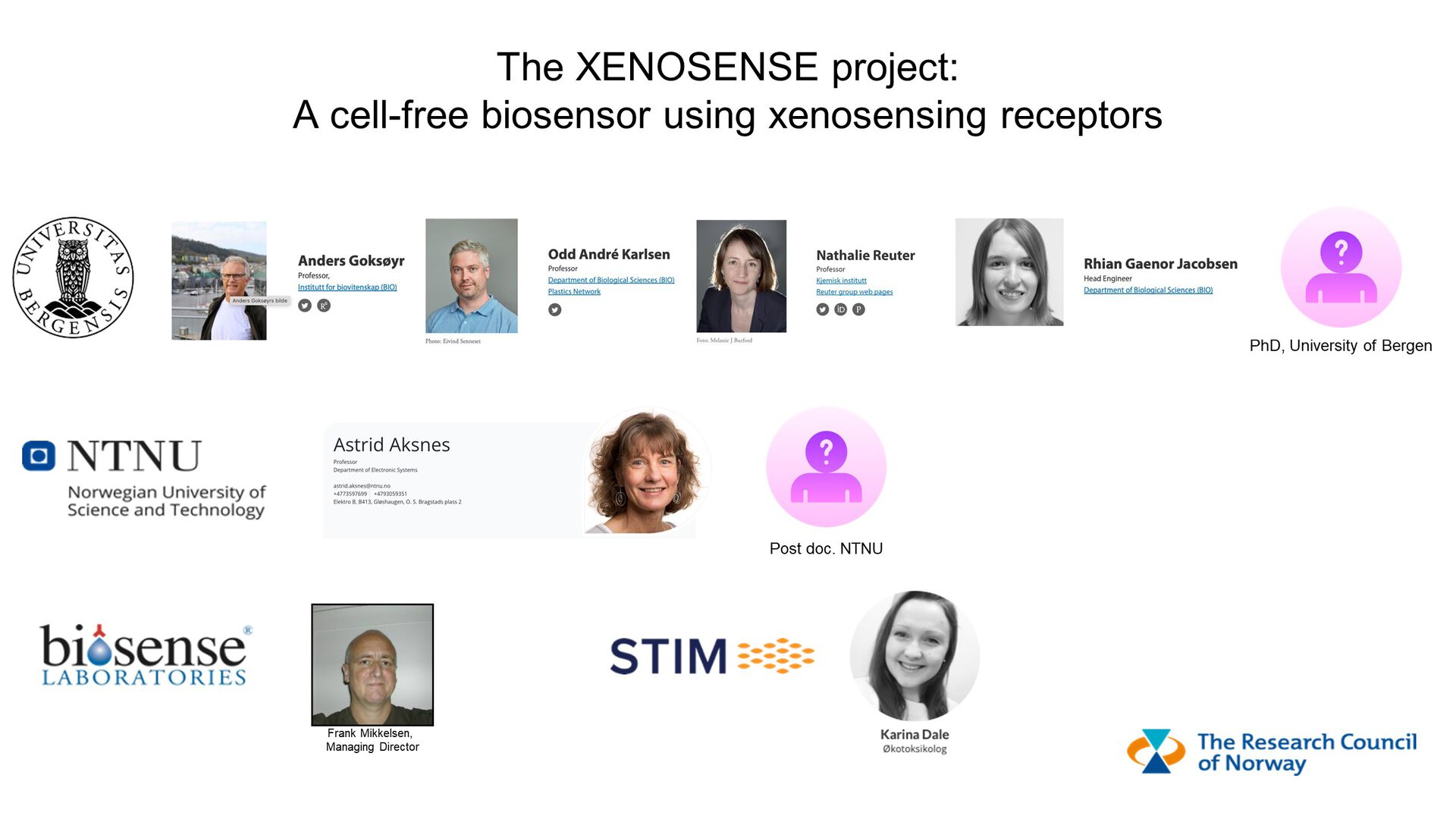 A picture of the XENOSENSE partners
