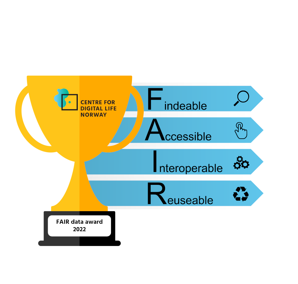 fair_data_award_illustration_2022_small